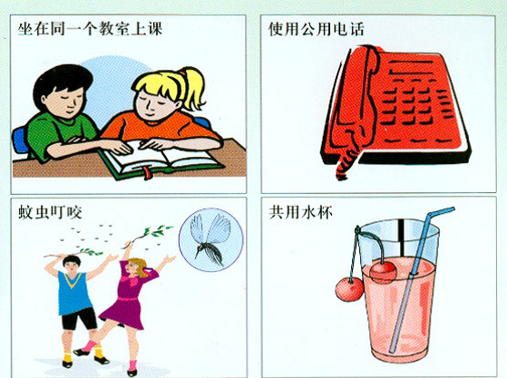 美好青春我做主---------醫(yī)學(xué)技術(shù)學(xué)院開(kāi)展艾滋病防治知識(shí)講座