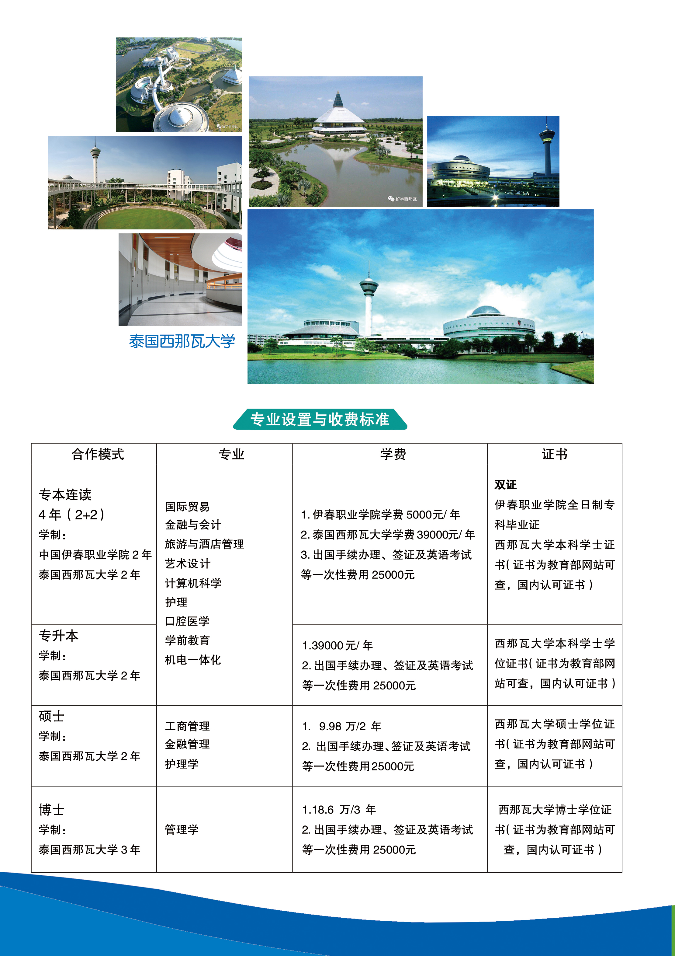 伊春職業(yè)學(xué)院2020年招生簡(jiǎn)章