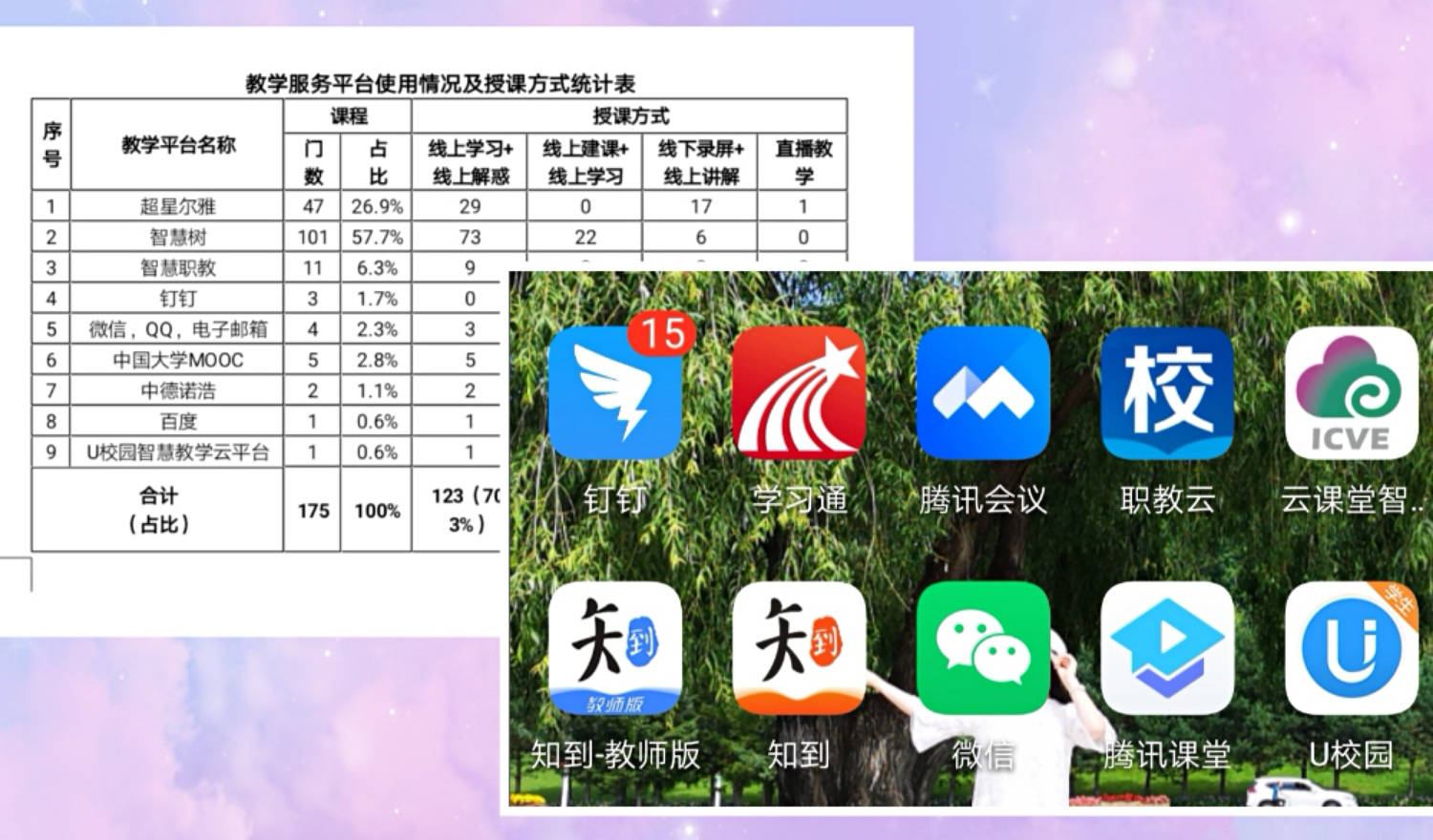 戰(zhàn)疫情_多措并舉，保質(zhì)量_四方聯(lián)動(dòng)——線上教學(xué)月總結(jié)