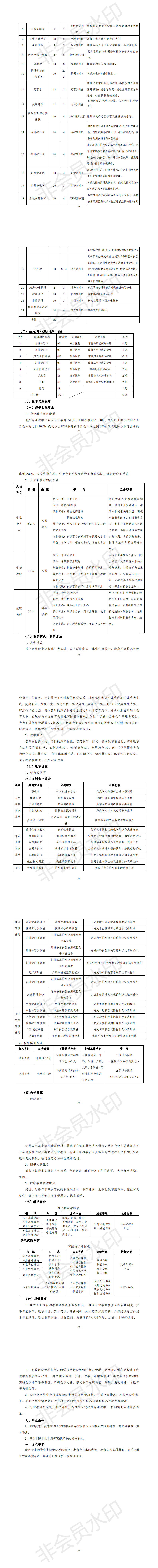 2019級三年制助產(chǎn)人才培養(yǎng)方案